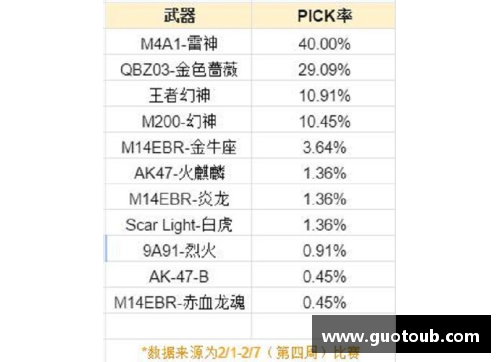 彩神v8官网CBA下季或推进升级赛首次引入复杂升降级赛制